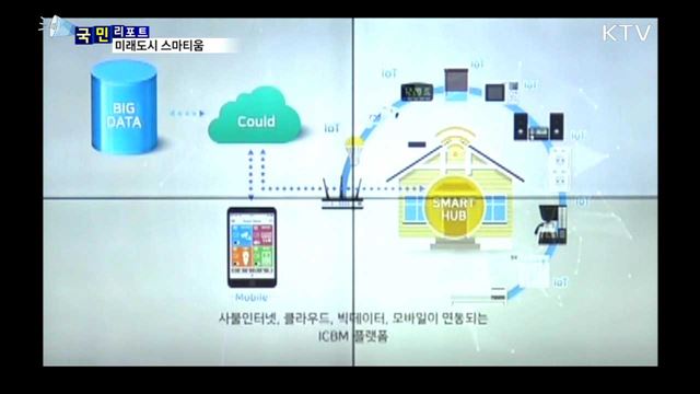 4차 혁명 시대…미래도시 미리 만나다