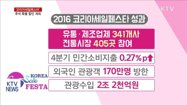 '코리아세일페스타' 추석 특별 할인 개최