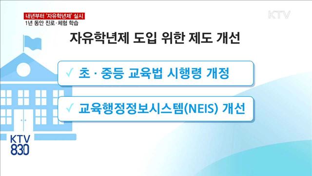 내년부터 '자유학년제' 실시…1년 동안 진로·체험 학습