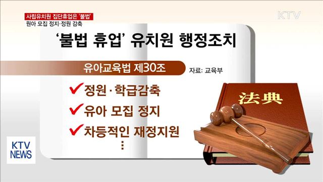 "사립유치원 집단휴업은 불법"…원아모집 정지·정원 감축