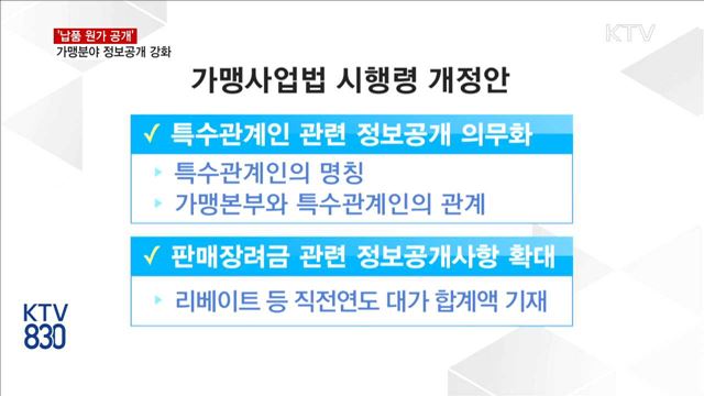 '납품 원가 공개한다'…가맹분야 정보 공개 강화