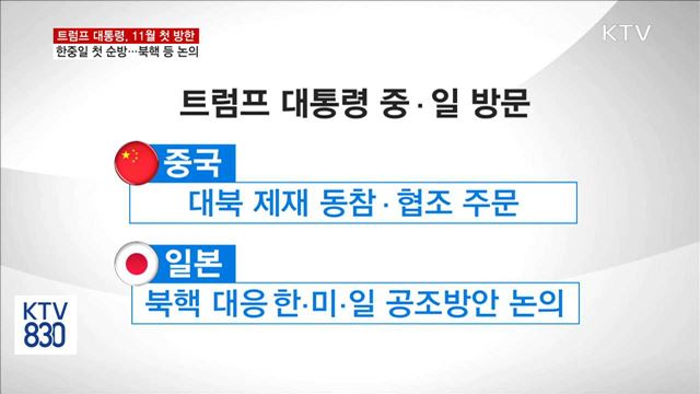 트럼프 대통령, 11월 첫 방한…북핵 등 논의할 듯