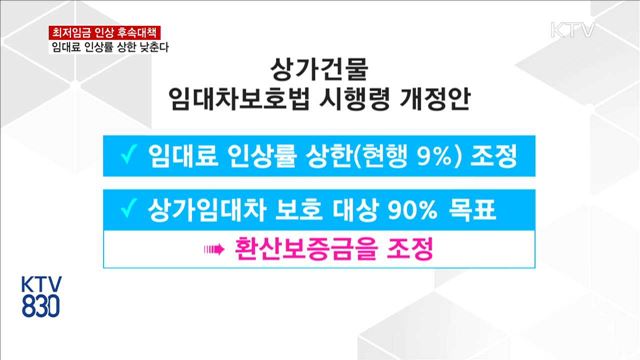 최저임금 인상 후속대책 '임대료 인상률 상한 낮춘다'