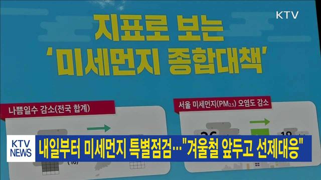 내일부터 미세먼지 특별점검…"겨울철 앞두고 선제대응"