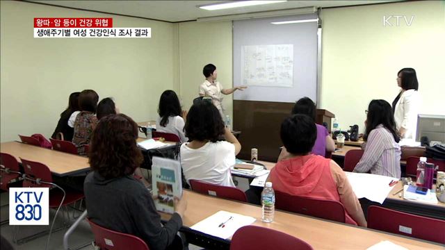 여성 건강 "청소년은 왕따· 성인은 암이 위협"