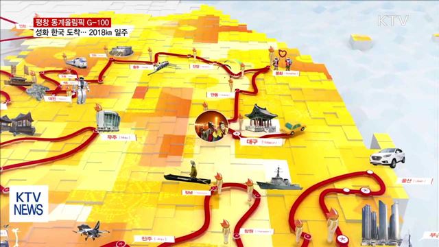 평창올림픽 성화, 다음 달 1일 한국으로