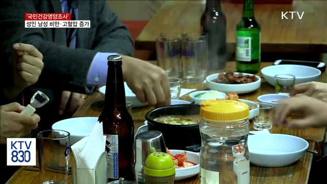 성인 만성질환 꾸준히 증가…남성 43% '비만'