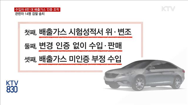 수입차 6만 대 배출가스 인증 조작…업체 3곳 적발