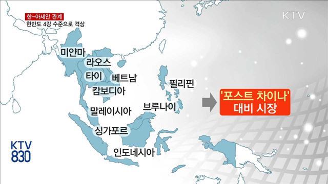 한-아세안, 2022년까지 한반도 4강 수준으로 격상