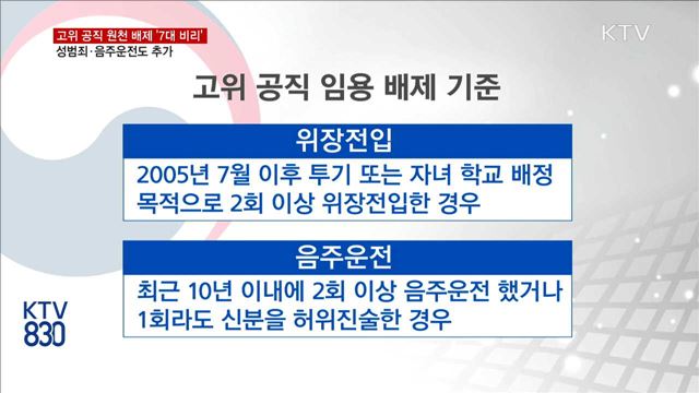 성범죄·음주운전도 고위 공직 원천배제…'7대 비리' 발표