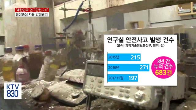 '대한민국 연구안전 2.0'…현장 맞춤형 안전관리