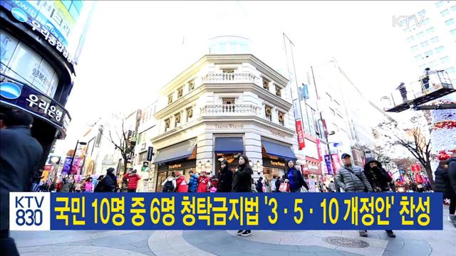 국민 10명 중 6명 청탁금지법 '3·5·10 개정안' 찬성