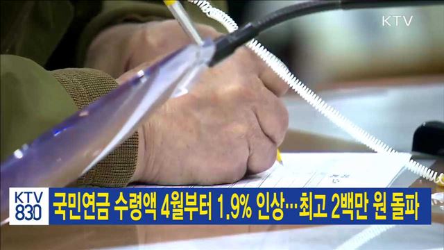 국민연금 수령액 4월부터 1.9% 인상…최고 2백만 원 돌파