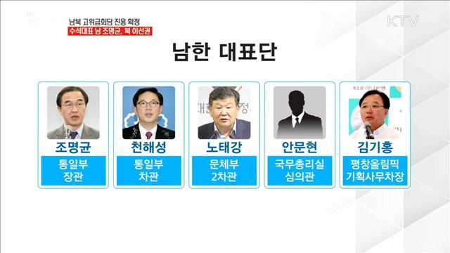 남북 고위급회담 대표단 확정…회담 준비 박차