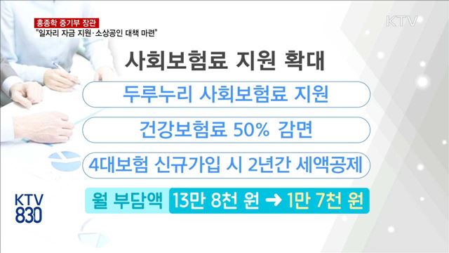 "일자리 안정자금 지원…소상공인 대책 마련"