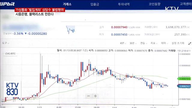 가상통화 '벌집계좌' 상당수 불법행위… 블랙리스트 만든다