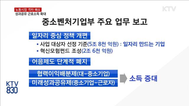 고용부·중기부 업무보고… 삶의 질 개선 중점