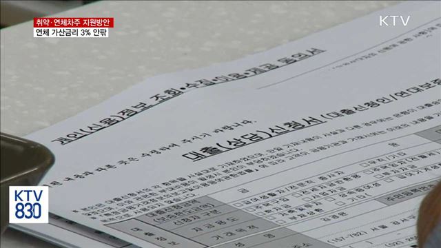 연체 가산금리 3%로 인하…담보권 최대 1년 유예