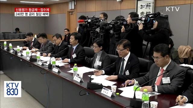 개인신용평가 '등급제→점수제'… 은행 대신 금리로 평가