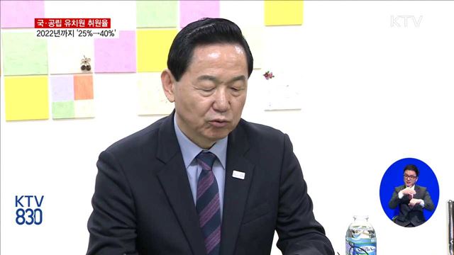 국공립 유치원 취원율 "2022년까지 40%"