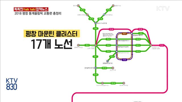 2018 평창 동계올림픽 교통편 총정리 [똑똑한 정책뉴스]