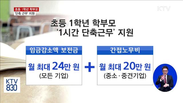 초등 1학년 학부모 '10시 출근' 지원