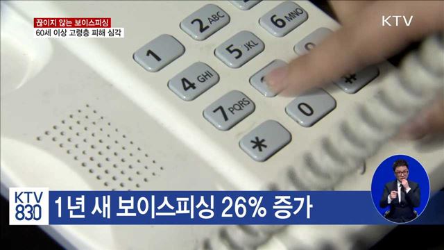 60세 이상 보이스피싱 피해 심각… 예방교육 최선