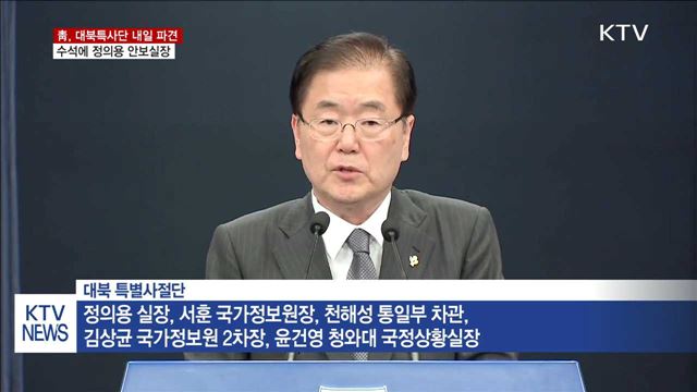 KTV 뉴스 (17시) (737회)