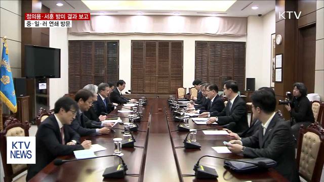 정의용·서훈 방미결과 보고…중·일·러 연쇄 방문