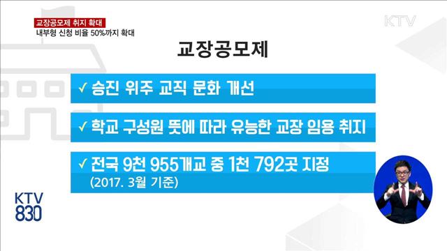 교장공모제 개선 방안 확정