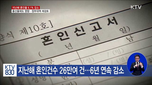 지난해 혼인율 사상 최저…정부 대책 재검토