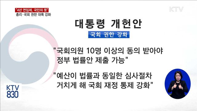 "4년 연임제는 국민의 뜻"…총리·국회 권한 강화