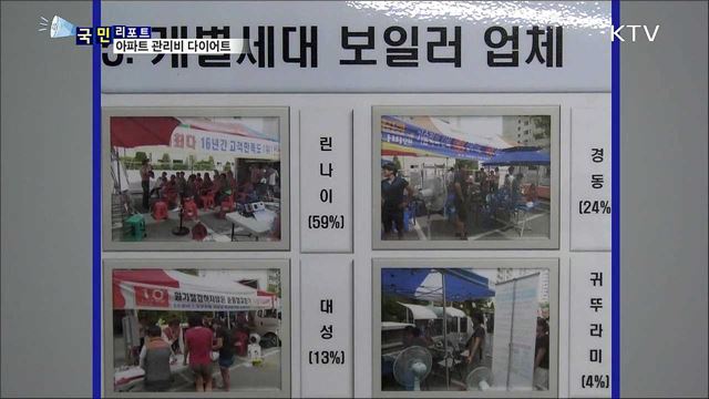 태양광에 LED 조명…아파트 관리비 절감해요