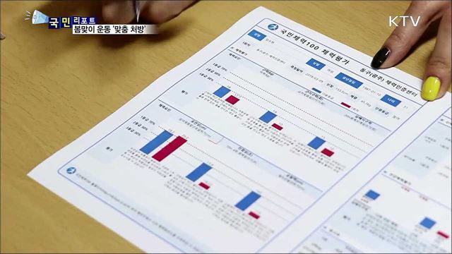봄맞이 운동, 체력인증센터 '맞춤 처방’