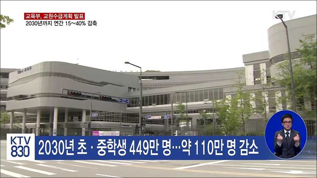 '학생 수 감소'에 2030년까지 선발 교원 감축