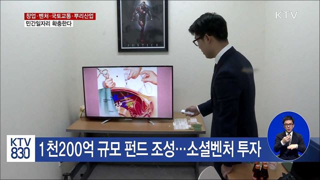 청년창업·국토교통 등 민간일자리 확충한다