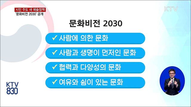 시민 주도 새 예술정책 '문화비전 2030' 공개