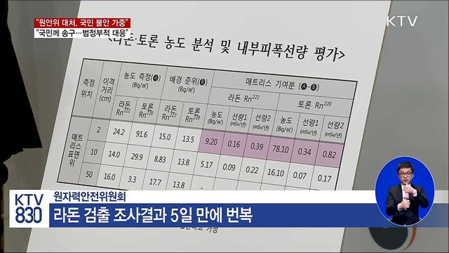 이 총리 "라돈 침대 사태, 국민께 송구"