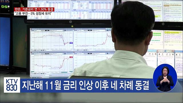 기준금리 1.50% 동결… "3% 성장세 유지"