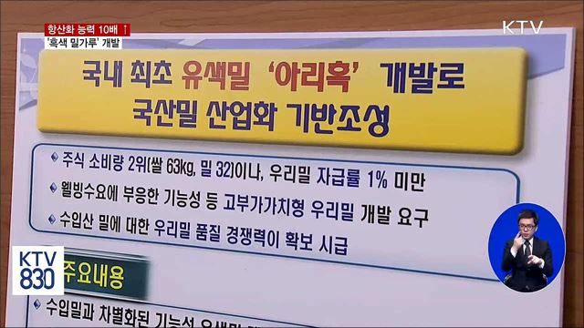 항산화 능력 10배 높은 '흑색 밀가루' 개발