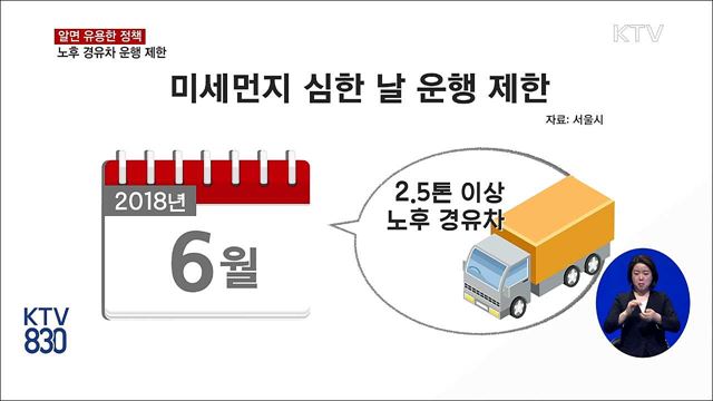 생활에 '힘'이 되는 유용한 '정책' (18. 06. 01. 20시)