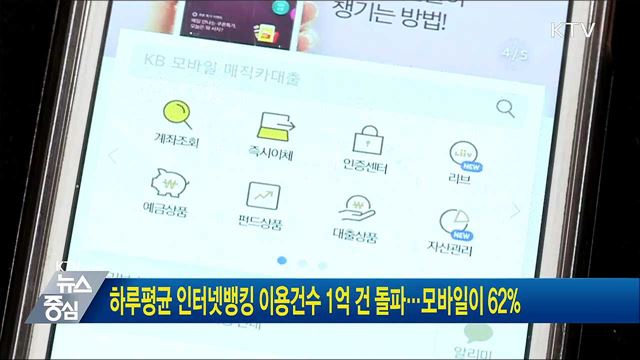 하루평균 인터넷뱅킹 이용건수 1억건 돌파···모바일이 62%