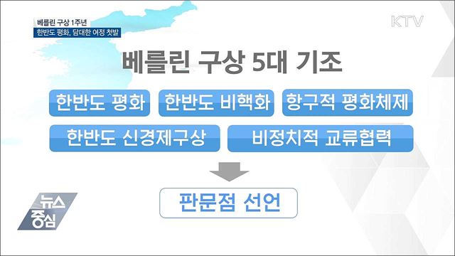베를린 구상 1주년···한반도 평화, 담대한 여정 첫발
