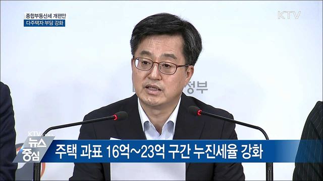 종합부동산세 개편방안 발표 [오늘의 브리핑]