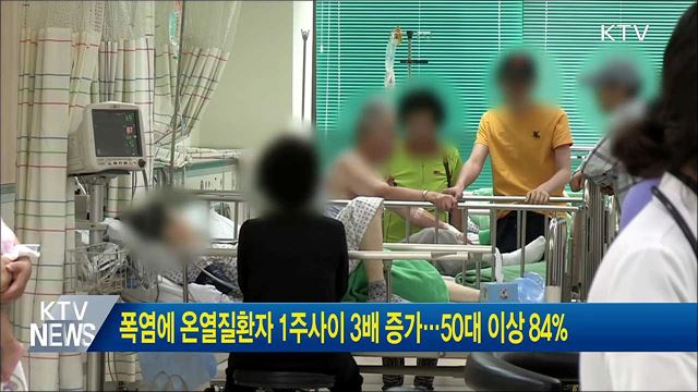 폭염에 온열질환자 1주사이 3배 증가···50대 이상 84%