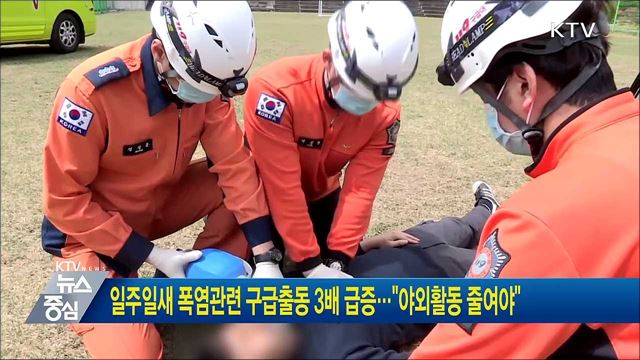일주일새 폭염관련 구급출동 3배 급증···"야외활동 줄여야"
