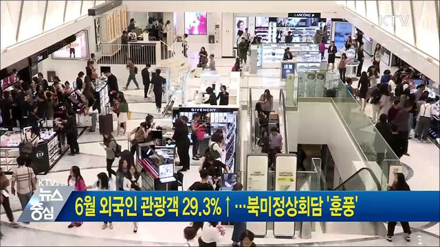 6월 외국인 관광객 29.3%↑···북미정상회담 '훈풍'