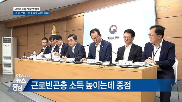 소득재분배 통한 저소득층 지원 확대