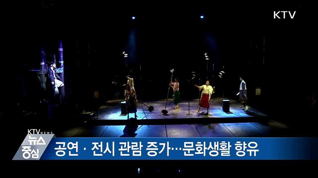 노동시간 단축 한 달···'워라밸' 만끽