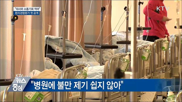 "의사와 소통기회 적어"···환자경험평가 첫 공개